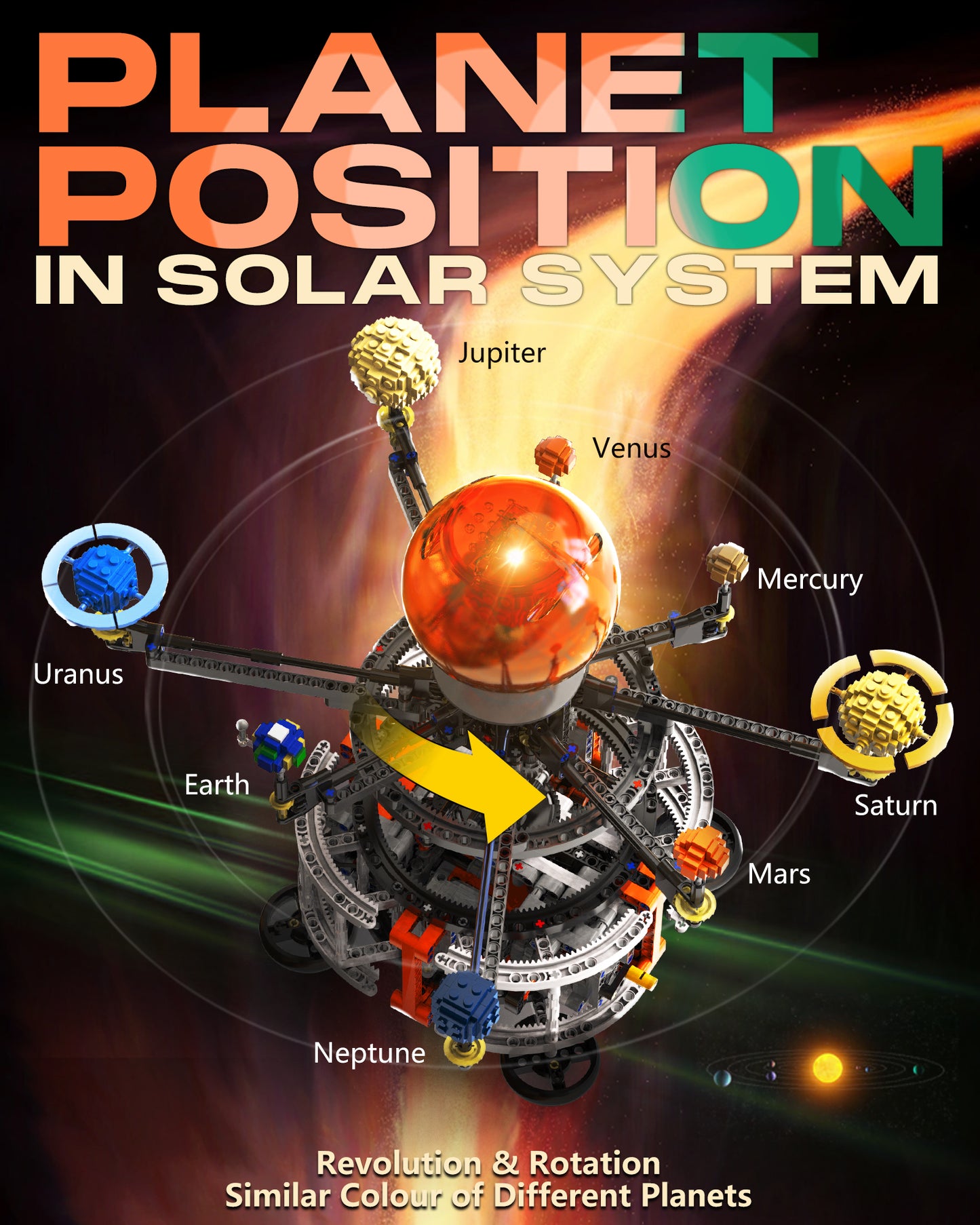 Joycrown Solar System Building Set for Kids, STEM Toys with Rotatable Handle Gears, Space Toys for Home or School Science Learning, Birthday Gifts for Boys Girls Aged 6+(1282pcs)